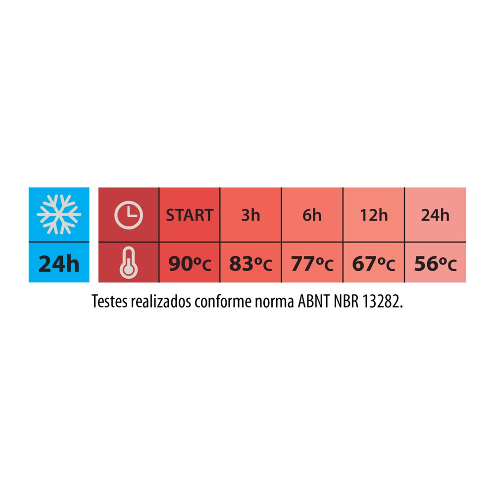 Termo con sifón Tramontina Exata de acero inoxidable con ampolla de vidrio 1,2 L
