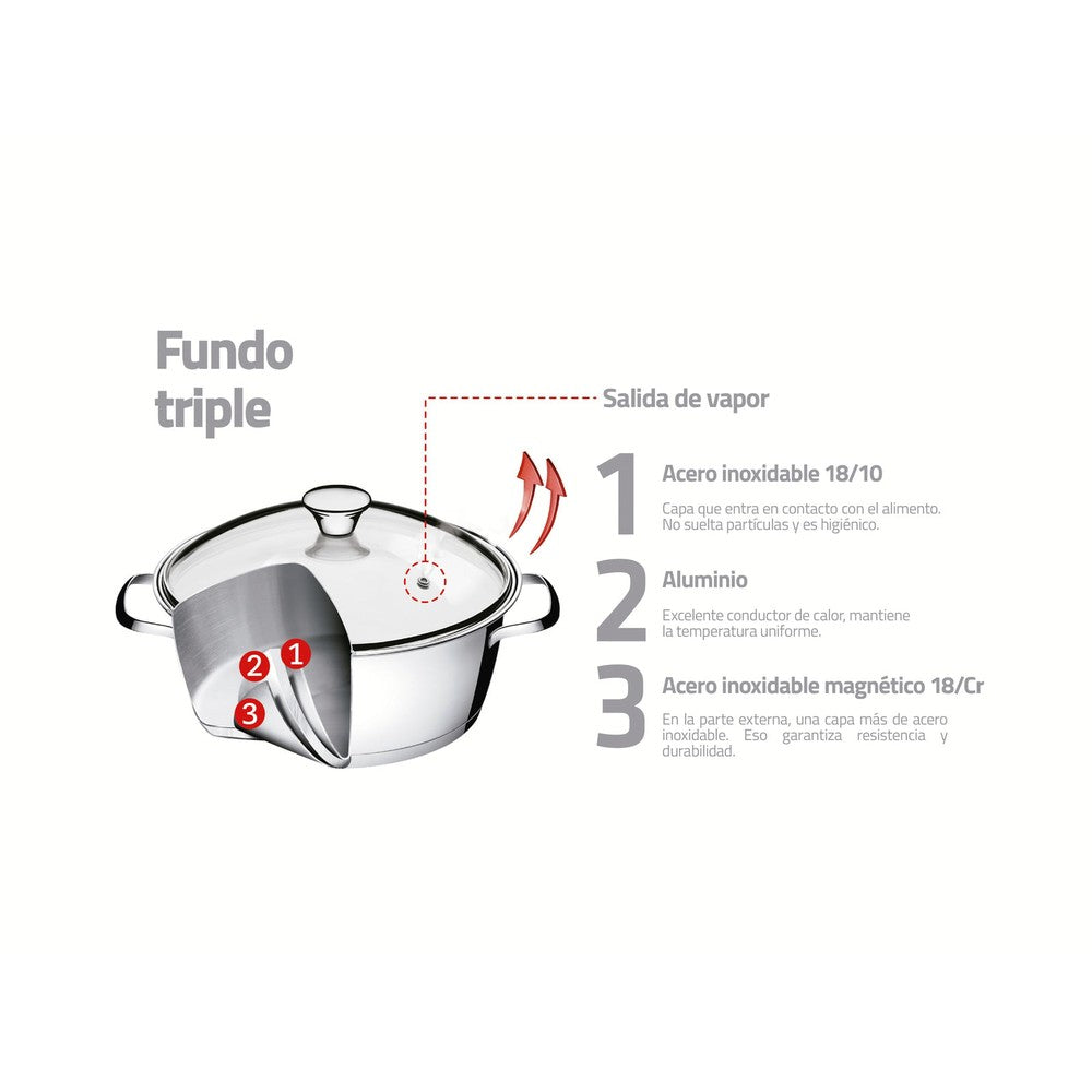 Cacerola de Acero Triple Fondo 24 cm 4,2L Tramontina Allegra
