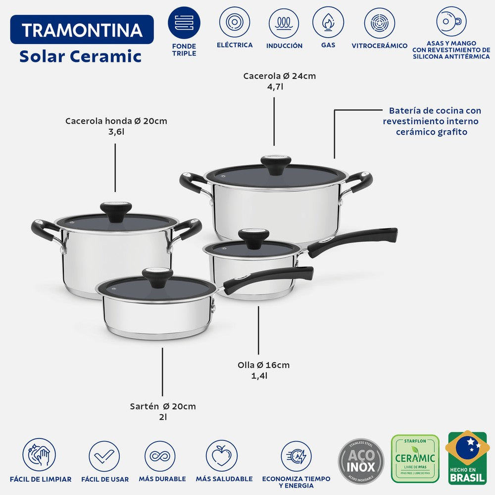Batería de Cocina en Acero Triple Fondo 4 Pzas Tramontina Solar Ceramic