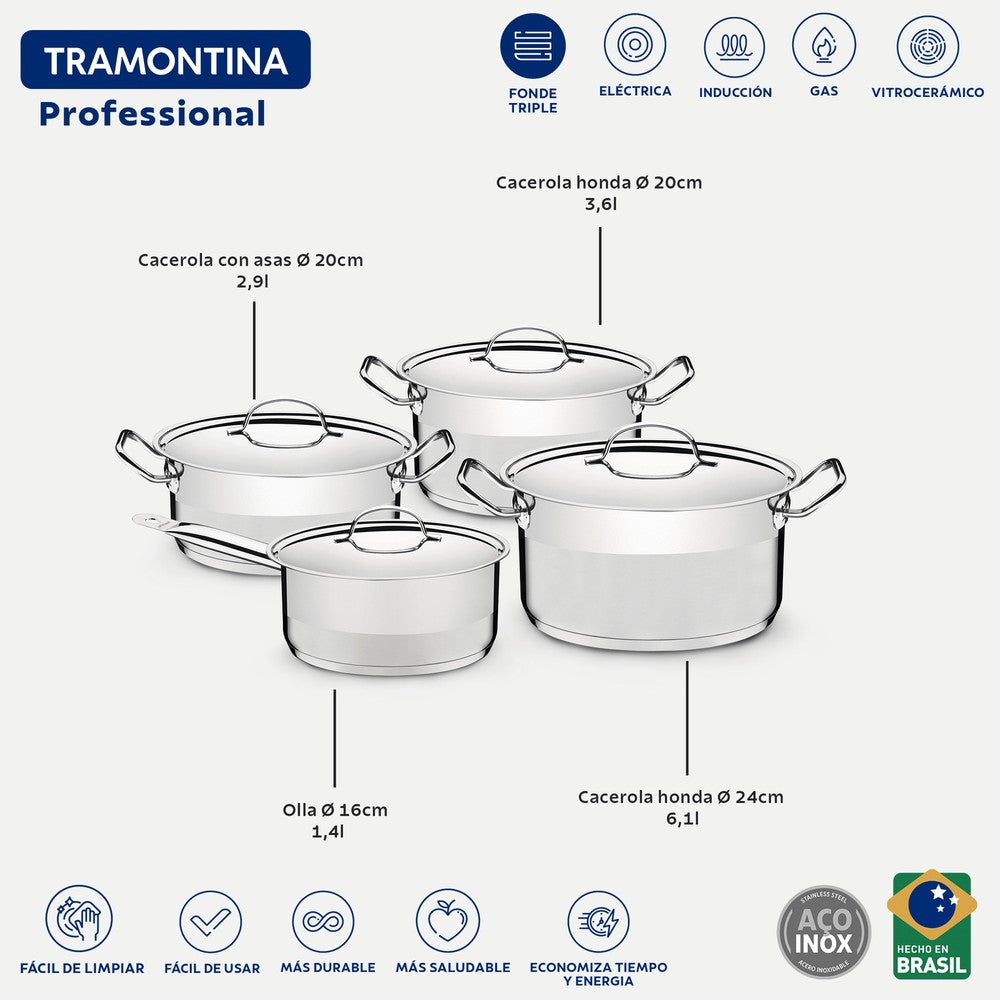 Batería de Cocina en Acero 4 Piezas Tramontina Professional.